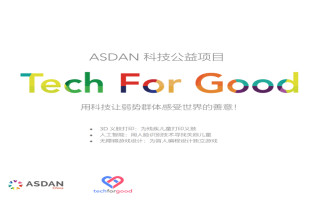 Science and Technology Public Welfare Project 2019-CN